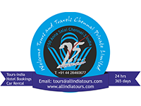 Best Travel Software In India